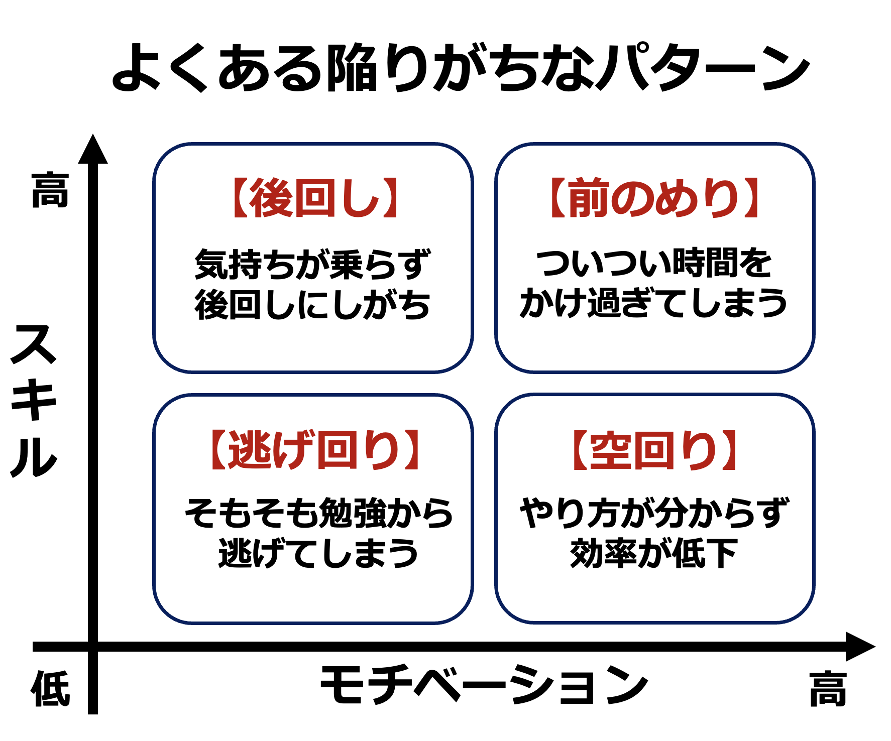 1-2_4pattern.png