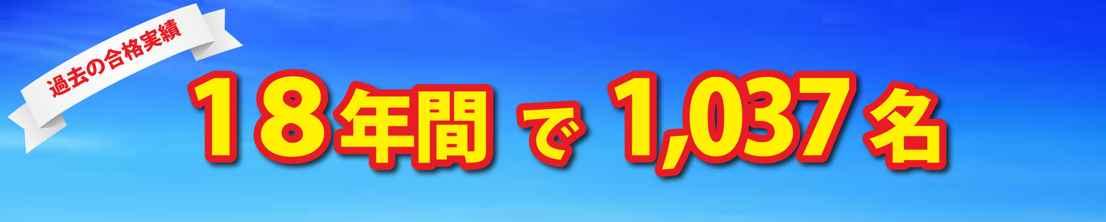 過去18年間で1037名の合格実績