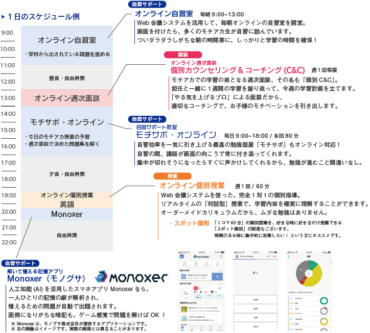 CASE1