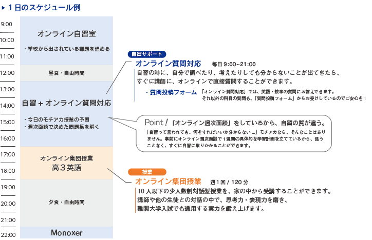 CASE2