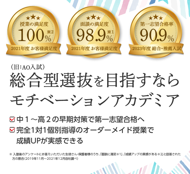 総合型選抜・学校推薦型選抜(AO入試・推薦入試)対策はモチベーションアカデミアへ