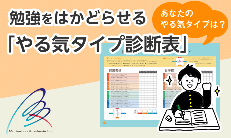 勉強をはかどらせる やる気タイプ診断表 Ao入試 大学受験に強い塾 モチベーションアカデミア オンライン授業対応